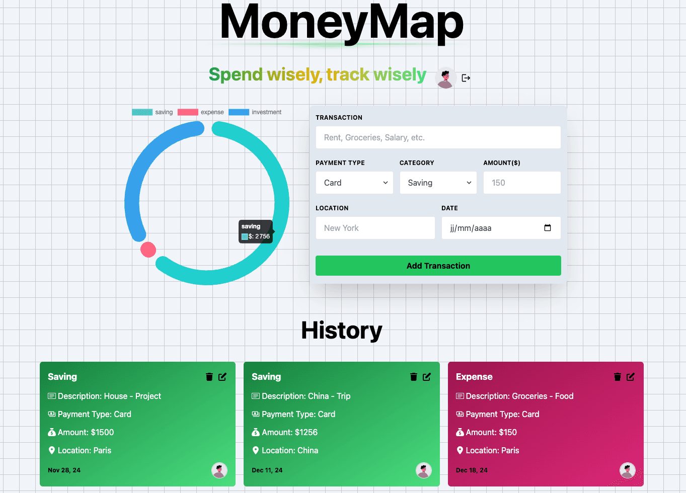 Expenses Tracker